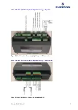 Preview for 24 page of Emerson PeC C100 Hardware Implementation Manuallines