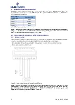 Preview for 25 page of Emerson PeC C100 Hardware Implementation Manuallines