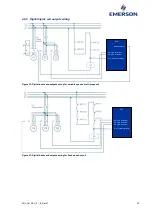 Preview for 26 page of Emerson PeC C100 Hardware Implementation Manuallines