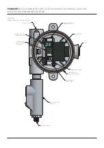 Preview for 12 page of Emerson Penberthy Installation, Operation And Maintenance Instructions