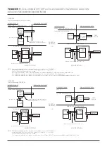 Preview for 14 page of Emerson Penberthy Installation, Operation And Maintenance Instructions