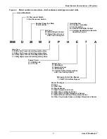 Preview for 10 page of Emerson PFH020A-L User Manual