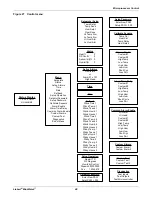 Preview for 55 page of Emerson PFH020A-L User Manual