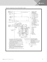 Preview for 89 page of Emerson PFH020A-L User Manual