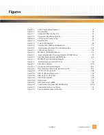 Preview for 9 page of Emerson Pm8560 User Manual