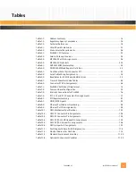 Preview for 11 page of Emerson Pm8560 User Manual