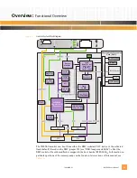 Preview for 17 page of Emerson Pm8560 User Manual