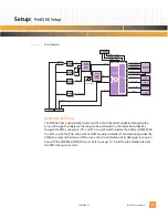 Preview for 31 page of Emerson Pm8560 User Manual