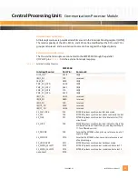 Preview for 41 page of Emerson Pm8560 User Manual