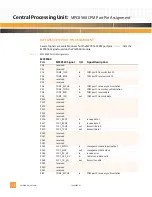 Preview for 42 page of Emerson Pm8560 User Manual