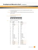 Preview for 103 page of Emerson Pm8560 User Manual