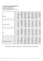 Preview for 11 page of Emerson PMX Series User Manual