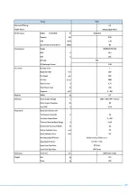 Preview for 21 page of Emerson PMX Series User Manual