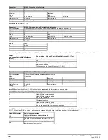 Preview for 32 page of Emerson Powerdrive F300 Reference Manual