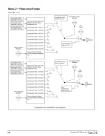 Preview for 36 page of Emerson Powerdrive F300 Reference Manual