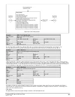 Preview for 37 page of Emerson Powerdrive F300 Reference Manual