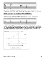 Preview for 47 page of Emerson Powerdrive F300 Reference Manual