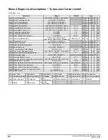 Preview for 52 page of Emerson Powerdrive F300 Reference Manual