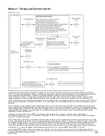 Preview for 53 page of Emerson Powerdrive F300 Reference Manual