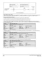 Preview for 62 page of Emerson Powerdrive F300 Reference Manual