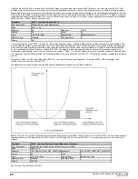 Preview for 64 page of Emerson Powerdrive F300 Reference Manual