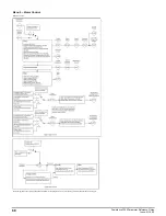 Preview for 68 page of Emerson Powerdrive F300 Reference Manual