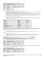 Preview for 71 page of Emerson Powerdrive F300 Reference Manual