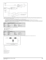 Preview for 73 page of Emerson Powerdrive F300 Reference Manual