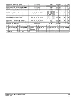 Preview for 79 page of Emerson Powerdrive F300 Reference Manual