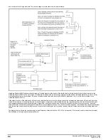 Preview for 82 page of Emerson Powerdrive F300 Reference Manual