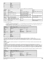 Preview for 85 page of Emerson Powerdrive F300 Reference Manual