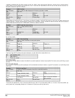 Preview for 92 page of Emerson Powerdrive F300 Reference Manual