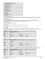 Preview for 93 page of Emerson Powerdrive F300 Reference Manual