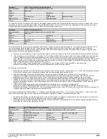 Preview for 105 page of Emerson Powerdrive F300 Reference Manual