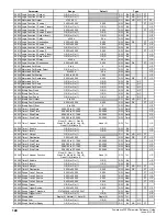 Preview for 140 page of Emerson Powerdrive F300 Reference Manual