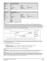 Preview for 161 page of Emerson Powerdrive F300 Reference Manual