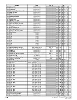 Preview for 166 page of Emerson Powerdrive F300 Reference Manual