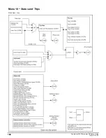 Preview for 168 page of Emerson Powerdrive F300 Reference Manual