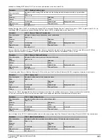 Preview for 171 page of Emerson Powerdrive F300 Reference Manual