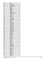 Preview for 173 page of Emerson Powerdrive F300 Reference Manual