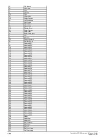 Preview for 174 page of Emerson Powerdrive F300 Reference Manual