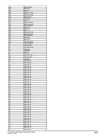 Preview for 175 page of Emerson Powerdrive F300 Reference Manual