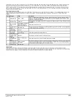 Preview for 177 page of Emerson Powerdrive F300 Reference Manual