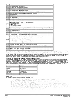 Preview for 178 page of Emerson Powerdrive F300 Reference Manual