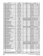 Preview for 228 page of Emerson Powerdrive F300 Reference Manual