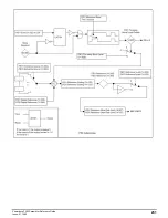 Preview for 231 page of Emerson Powerdrive F300 Reference Manual