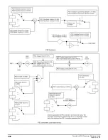 Preview for 232 page of Emerson Powerdrive F300 Reference Manual