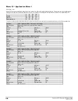 Preview for 248 page of Emerson Powerdrive F300 Reference Manual