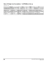 Preview for 290 page of Emerson Powerdrive F300 Reference Manual