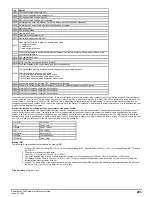 Preview for 293 page of Emerson Powerdrive F300 Reference Manual